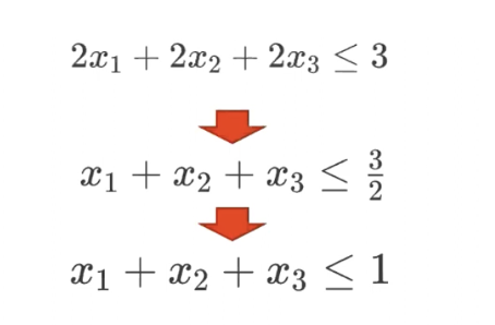 MIR cut example