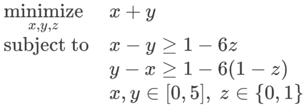 Disjunction example as a MIP